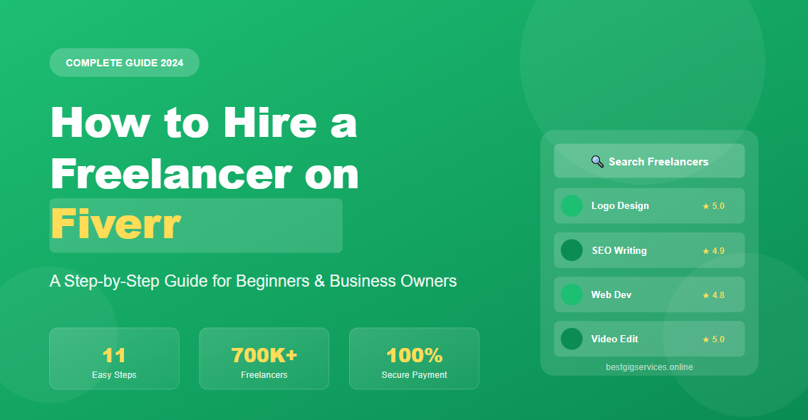 How to Hire a Freelancer on Fiverr: A Step-by-Step Guide in 2026