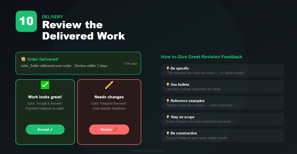 Step 10: Review the Delivered Work on fiverr