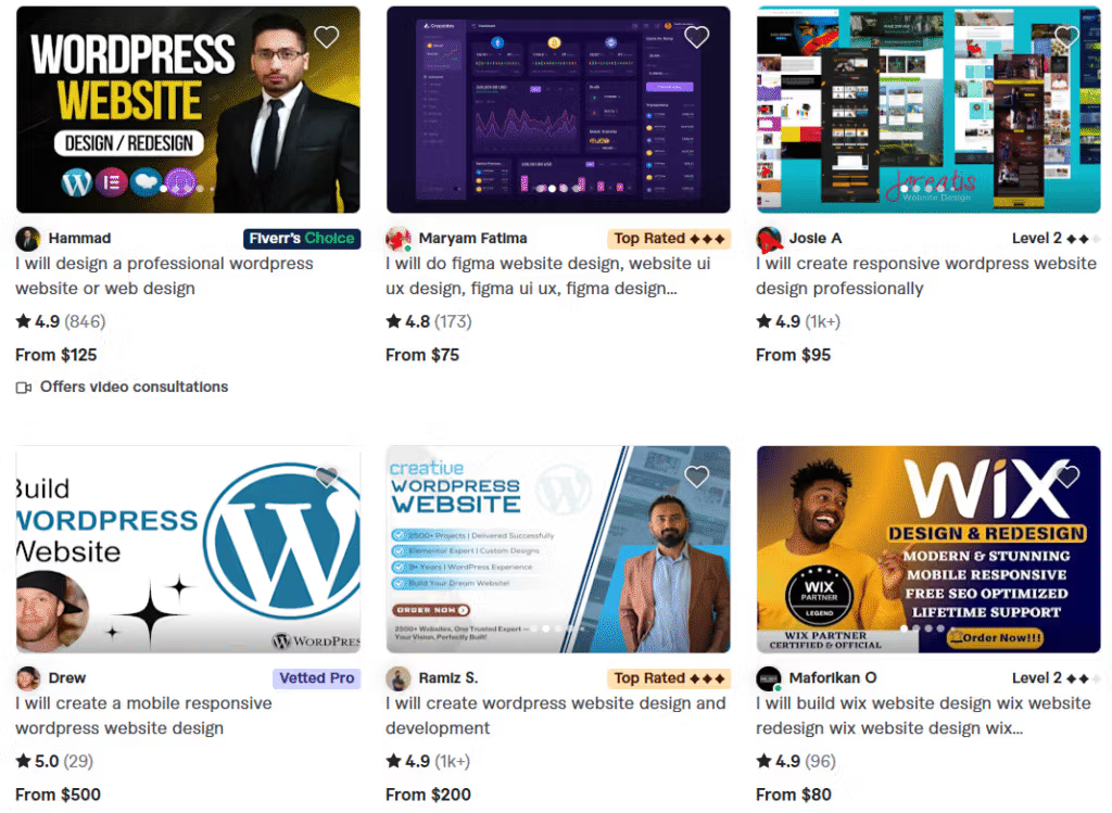 How Fiverr Works for Website Design