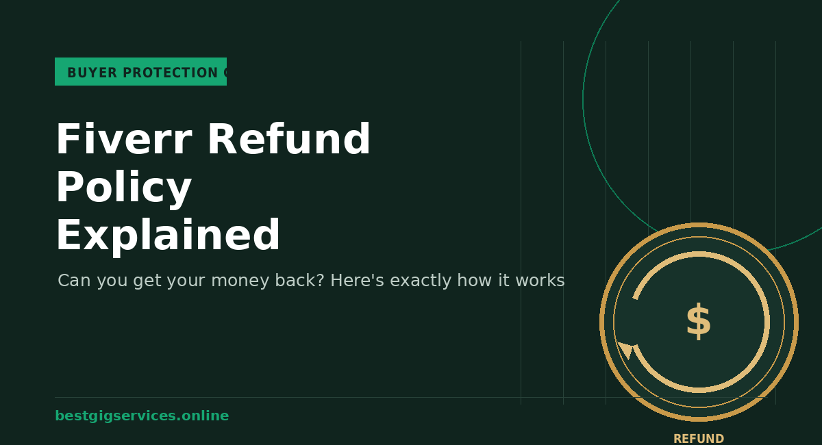 Fiverr Refund Policy Explained: Can You Get Your Money Back?