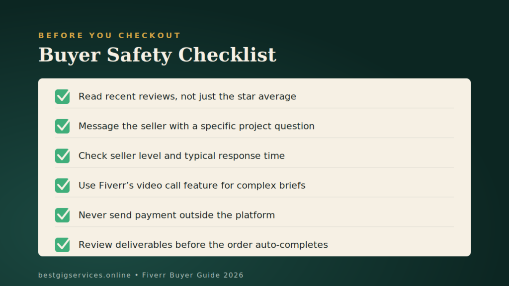 Practical Safety Checklist Before You Buy fiverr