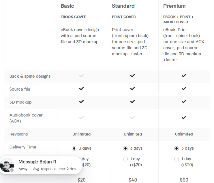 pricing of  Fiverr Book Cover Design Services