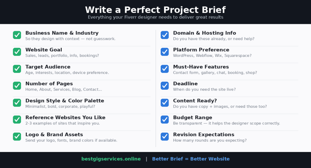 Step 7: Writing a Brief That Gets You Great Results