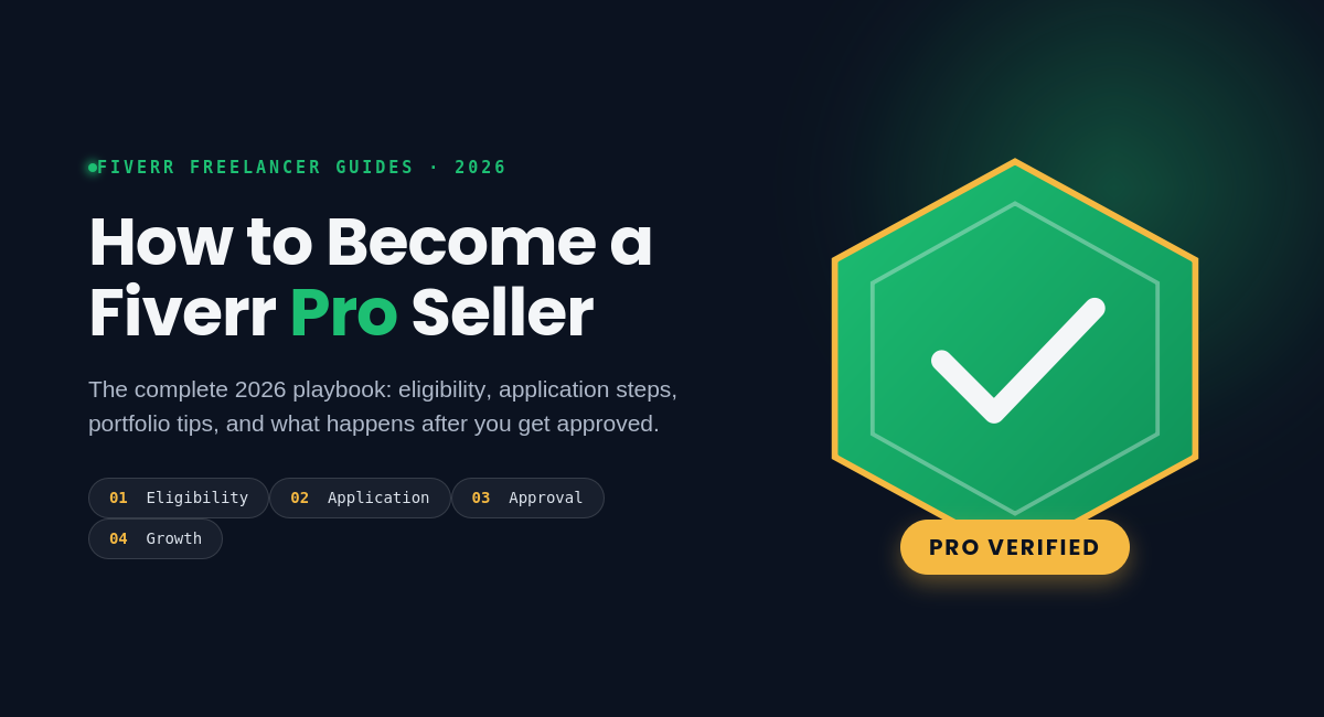 How to Become a Fiverr Pro Seller (2026 Guide)