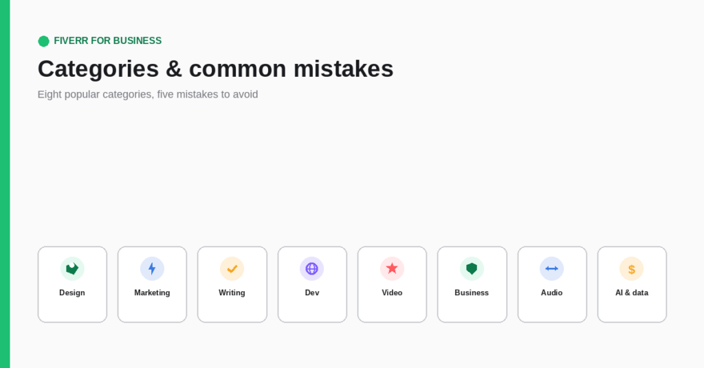 Common Mistakes Businesses Make on Fiverr — And How to Avoid Them