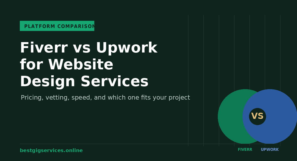 Fiverr vs Upwork for Website Design Services: Full Comparison