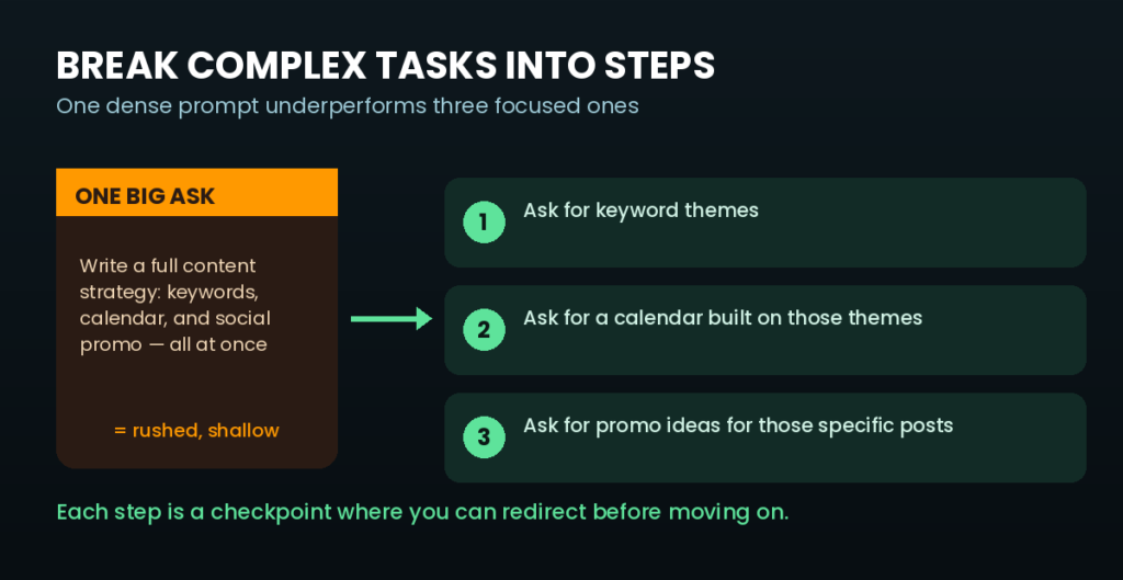 Break Complex Tasks Into Steps