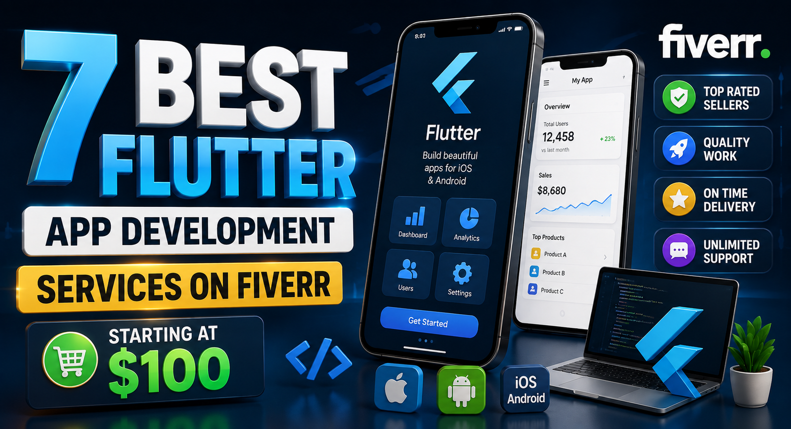 7 Best Flutter App Development Services on Fiverr Starting at $100
