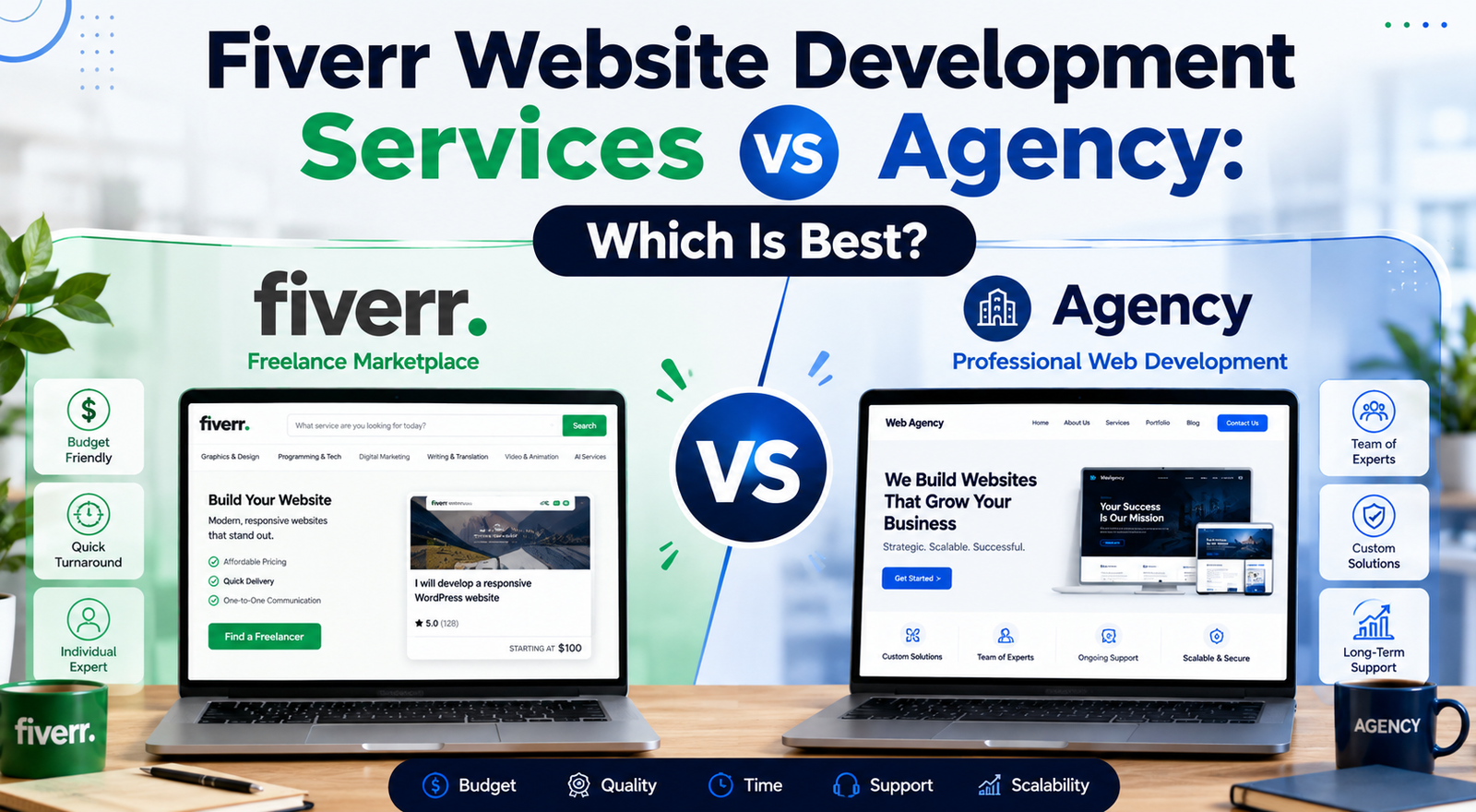 Fiverr Website Development Services vs Agency: Which Is Better?