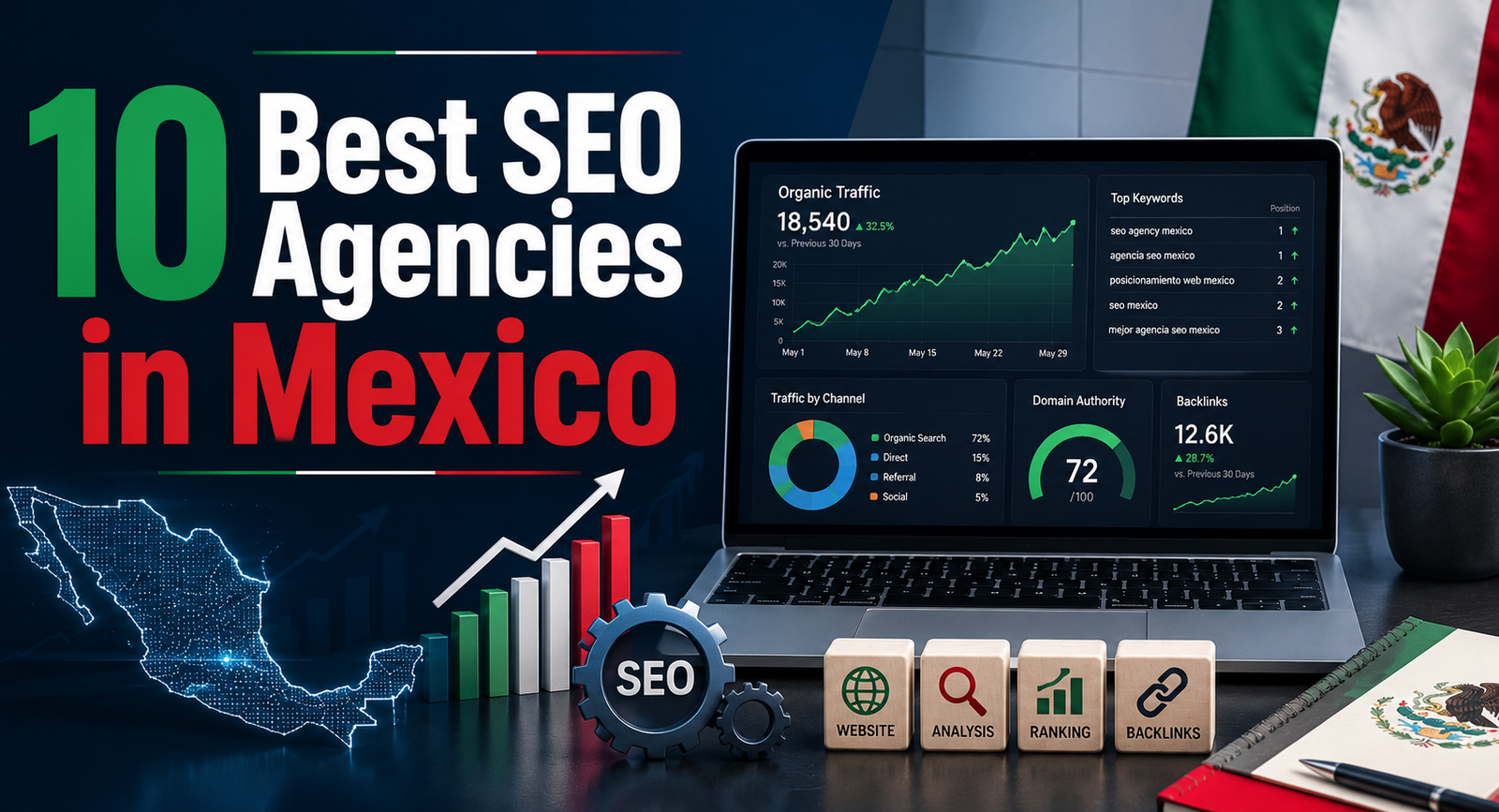 10 Best SEO Agencies in Mexico