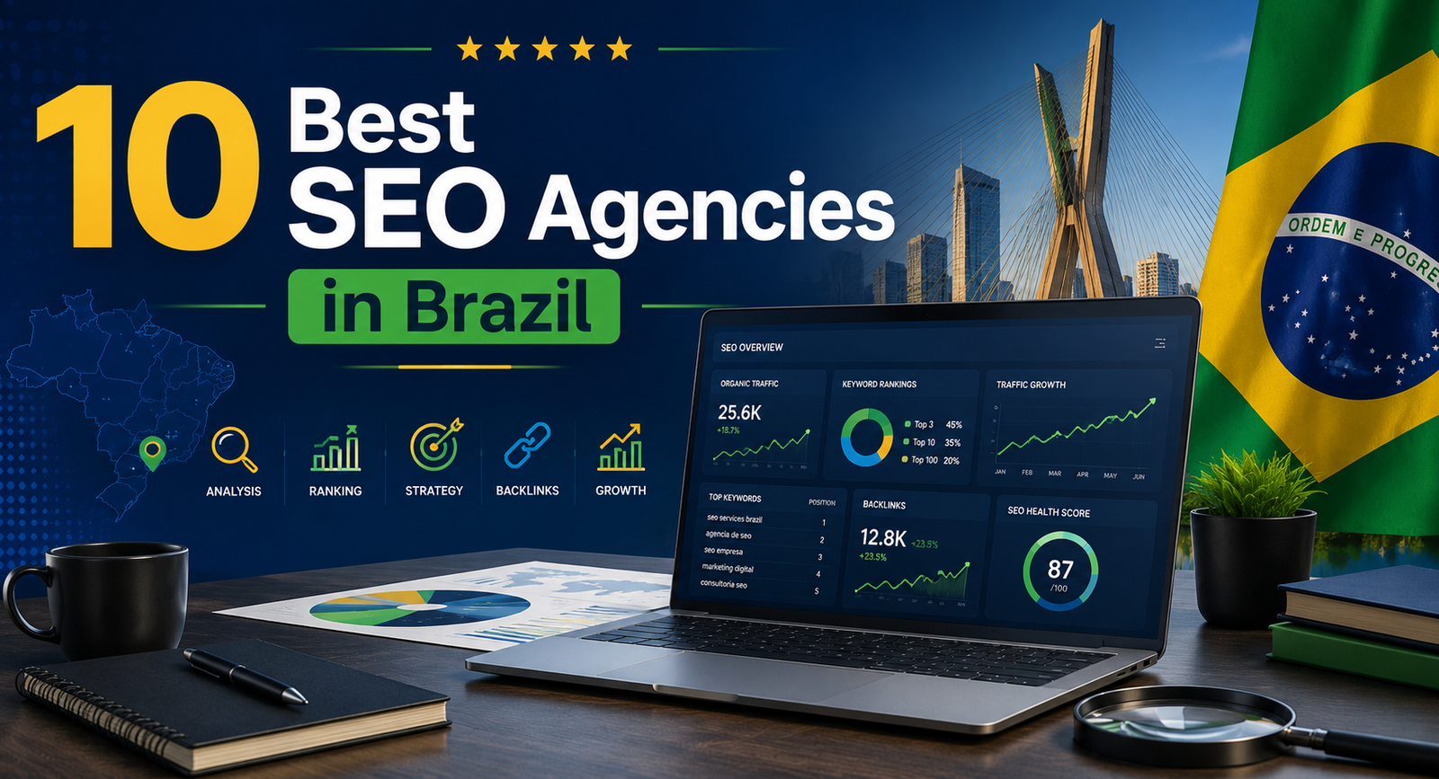 10 Best SEO Agencies in Brazil